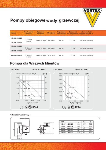 Pompa dla Waszych klientów - Deutsche Vortex Gmbh & Co. KG