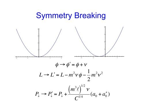 Applications of Light-Front Dynamics in Hadron Physics 1. What is ...