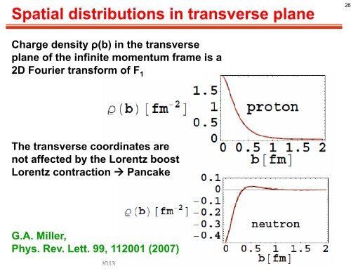 Form Factors with Electrons and Positrons - Jefferson Lab