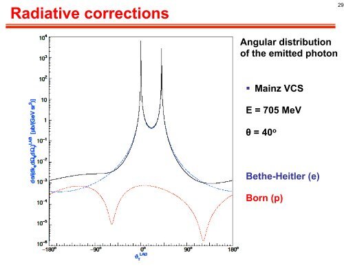 Form Factors with Electrons and Positrons - Jefferson Lab