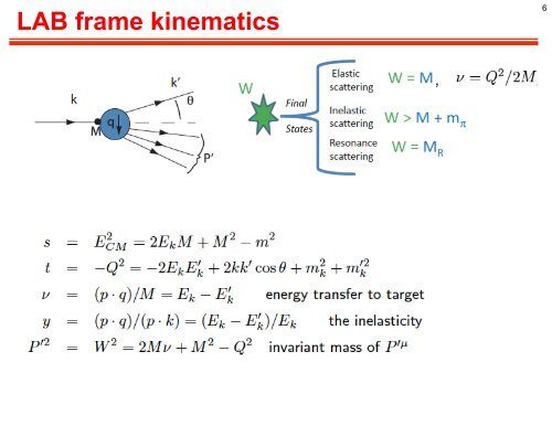 Form Factors with Electrons and Positrons - Jefferson Lab