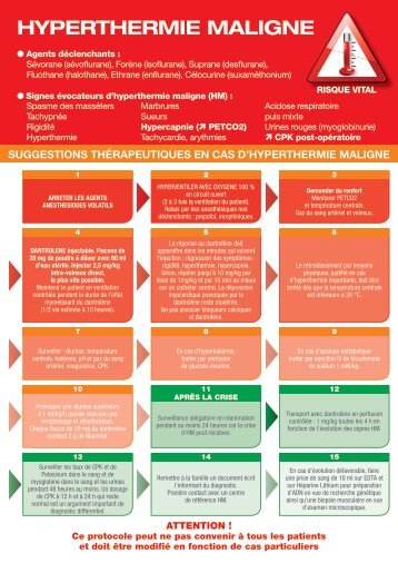 HYPERTHERMIE MALIGNE - JLAR