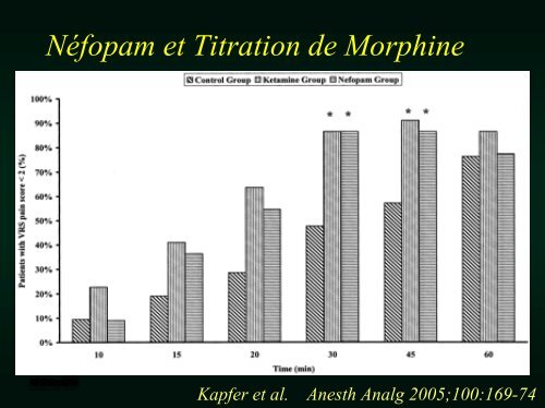 Le Nefopam - JLAR