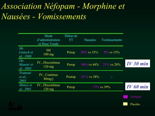 Le Nefopam - JLAR