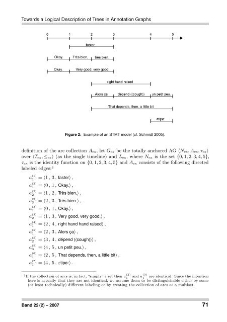 Towards a Logical Description of Trees in Annotation Graphs - JLCL