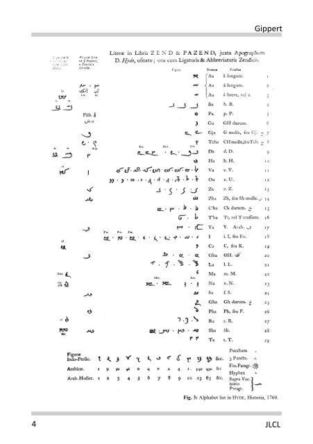 Heft 2/2012 - JLCL