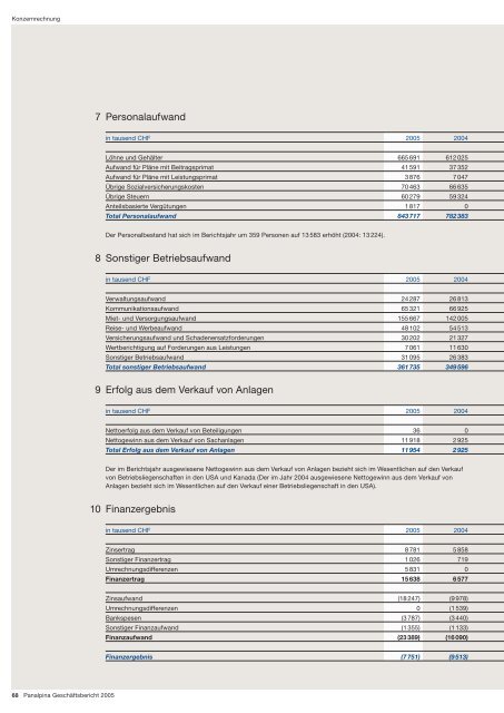 Panalpina Geschäftsbericht 2005