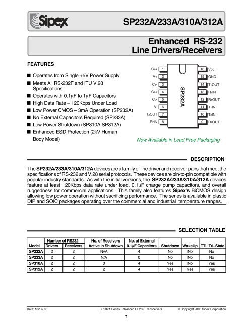 Enhanced RS-232 Line Drivers and Receivers