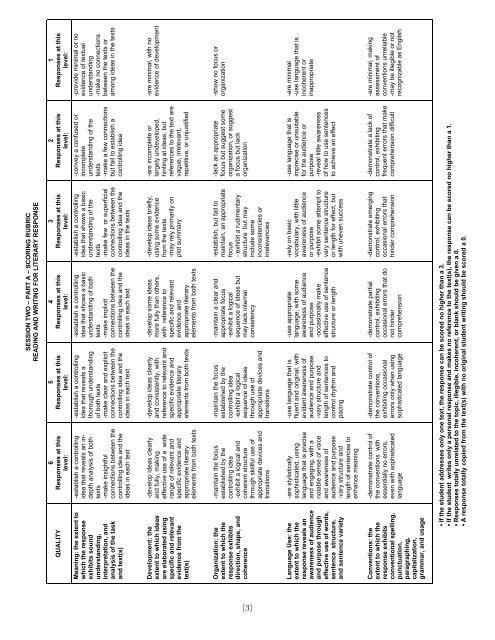 SESSION ONE - JMap