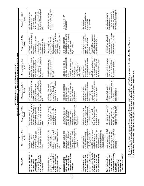 SESSION ONE - JMap