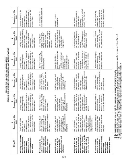 SESSION ONE - JMap