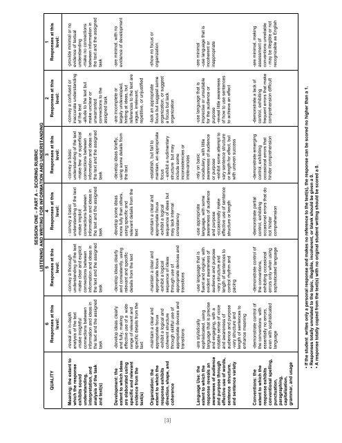 SESSION ONE - JMap