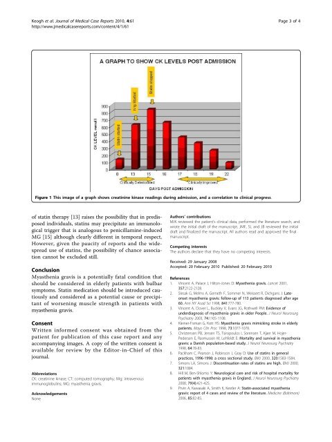 Statin-associated weakness in myasthenia gravis: a case report