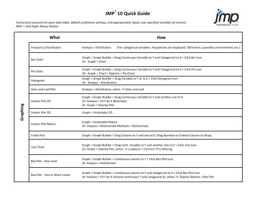 Quick Guide - V10_rev0 - JMP