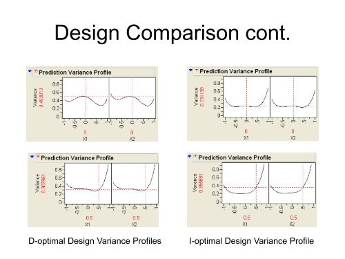 Presentation: A New DOE Paradigm - JMP