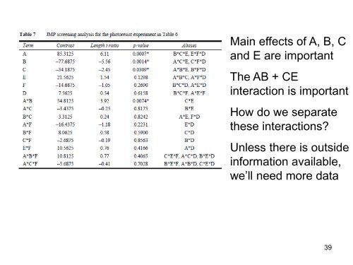 Presentation: A New DOE Paradigm - JMP