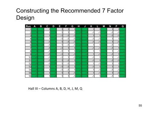 Presentation: A New DOE Paradigm - JMP