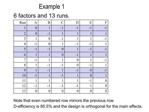 Presentation: A New DOE Paradigm - JMP