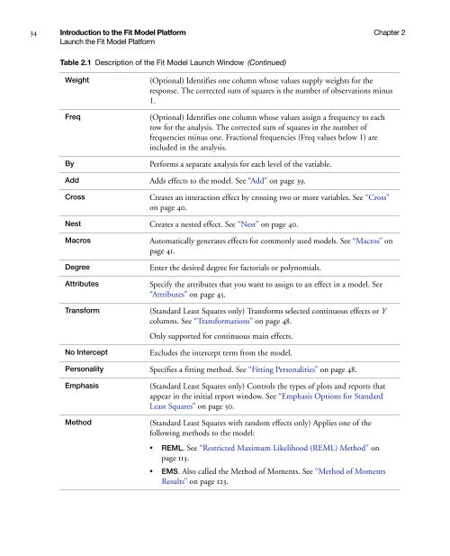 Modeling and Multivariate Methods - SAS