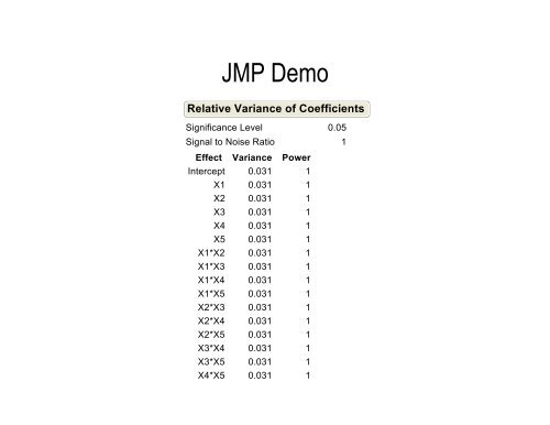 Presentation: Exploring Best Practices in Design of Experiments - JMP