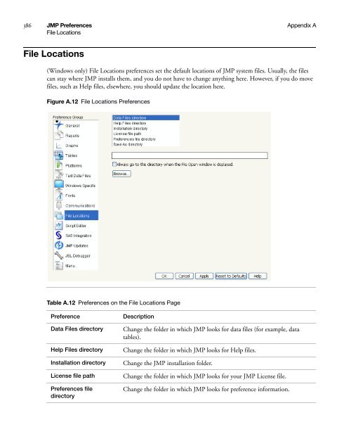 Using JMP - SAS