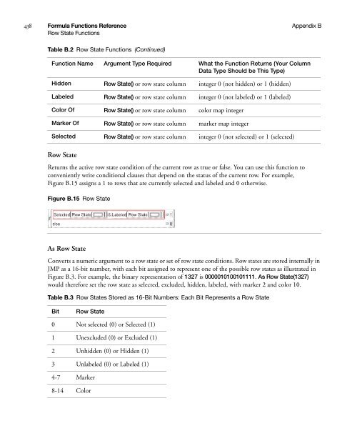 Using JMP - SAS