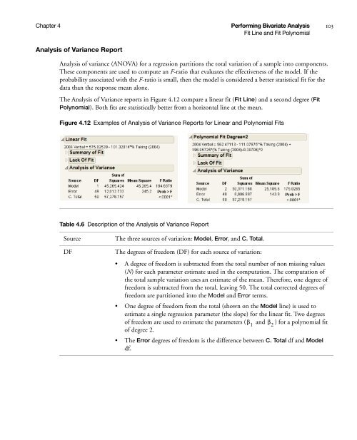 Basic Analysis and Graphing - SAS