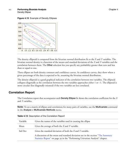 Basic Analysis and Graphing - SAS