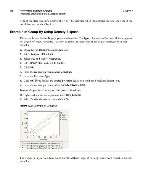 Basic Analysis and Graphing - SAS