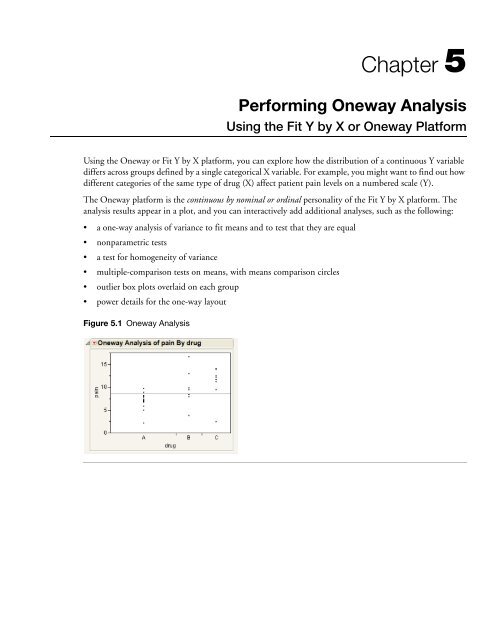 Basic Analysis and Graphing - SAS