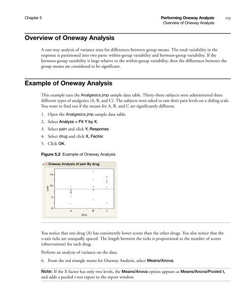 Basic Analysis and Graphing - SAS