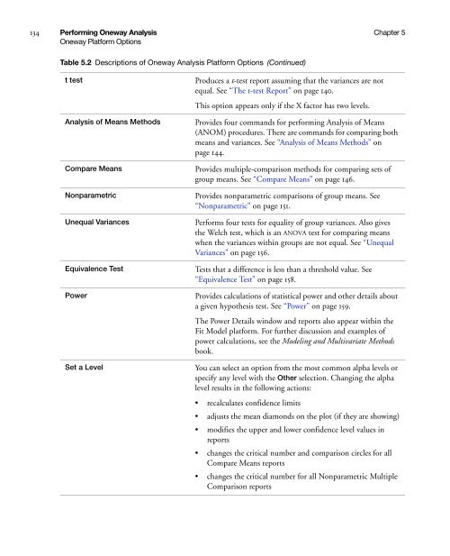 Basic Analysis and Graphing - SAS