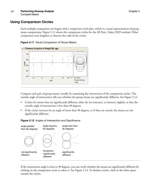 Basic Analysis and Graphing - SAS