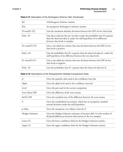 Basic Analysis and Graphing - SAS