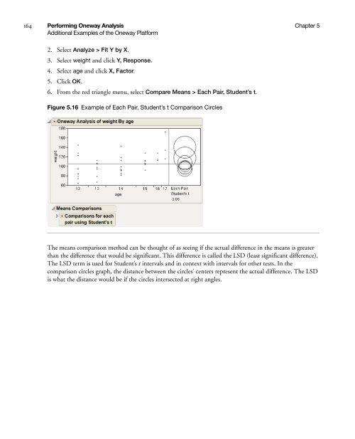 Basic Analysis and Graphing - SAS