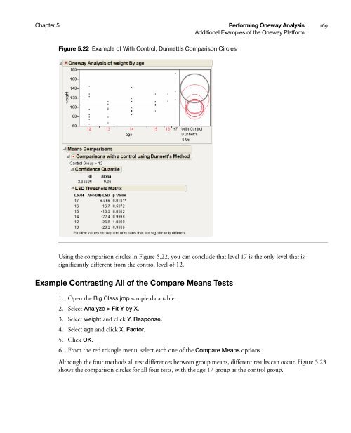 Basic Analysis and Graphing - SAS