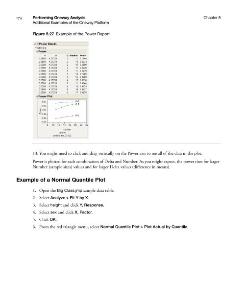 Basic Analysis and Graphing - SAS