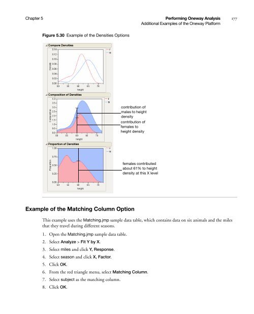 Basic Analysis and Graphing - SAS