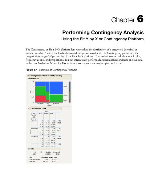 Basic Analysis and Graphing - SAS