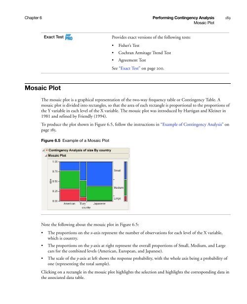 Basic Analysis and Graphing - SAS