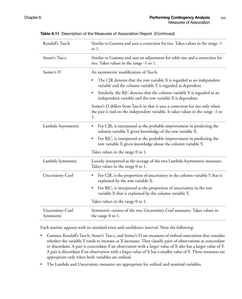 Basic Analysis and Graphing - SAS