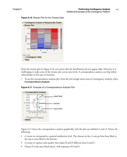 Basic Analysis and Graphing - SAS