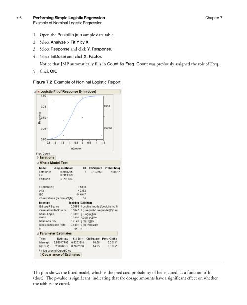 Basic Analysis and Graphing - SAS