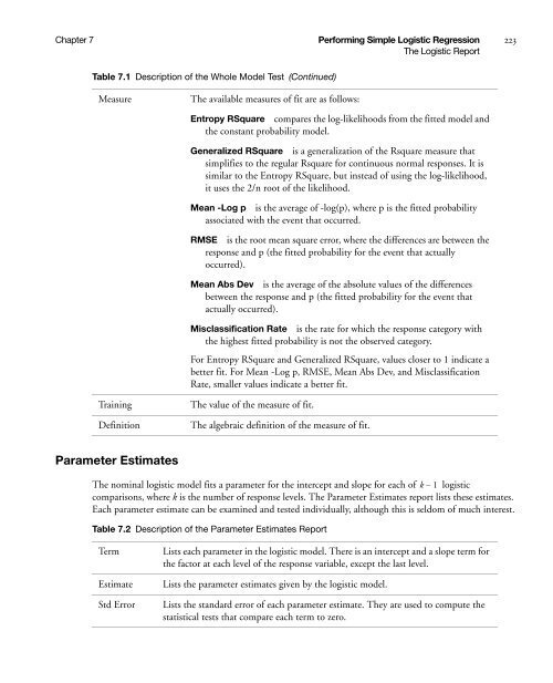 Basic Analysis and Graphing - SAS