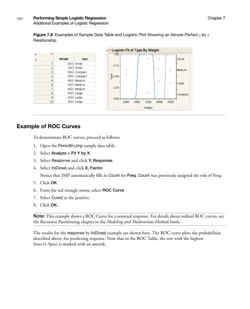 Basic Analysis and Graphing - SAS