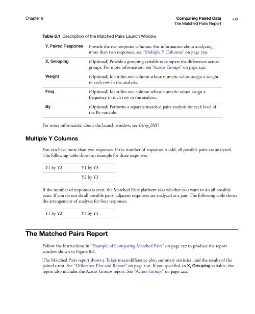 Basic Analysis and Graphing - SAS