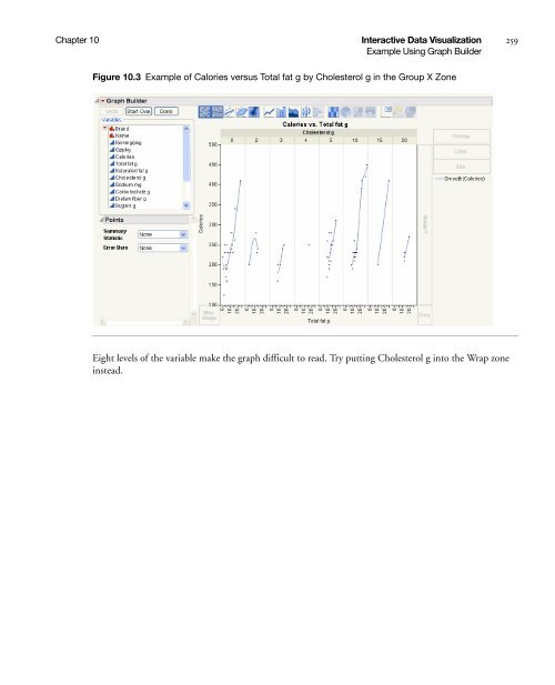 Basic Analysis and Graphing - SAS