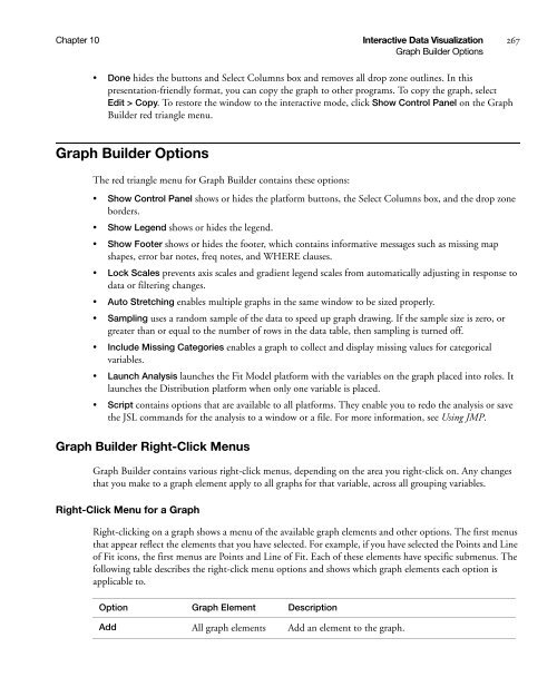 Basic Analysis and Graphing - SAS