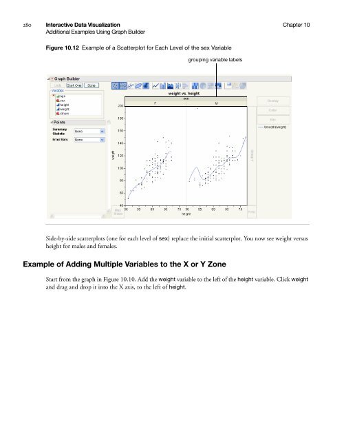 Basic Analysis and Graphing - SAS