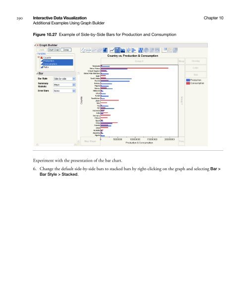 Basic Analysis and Graphing - SAS